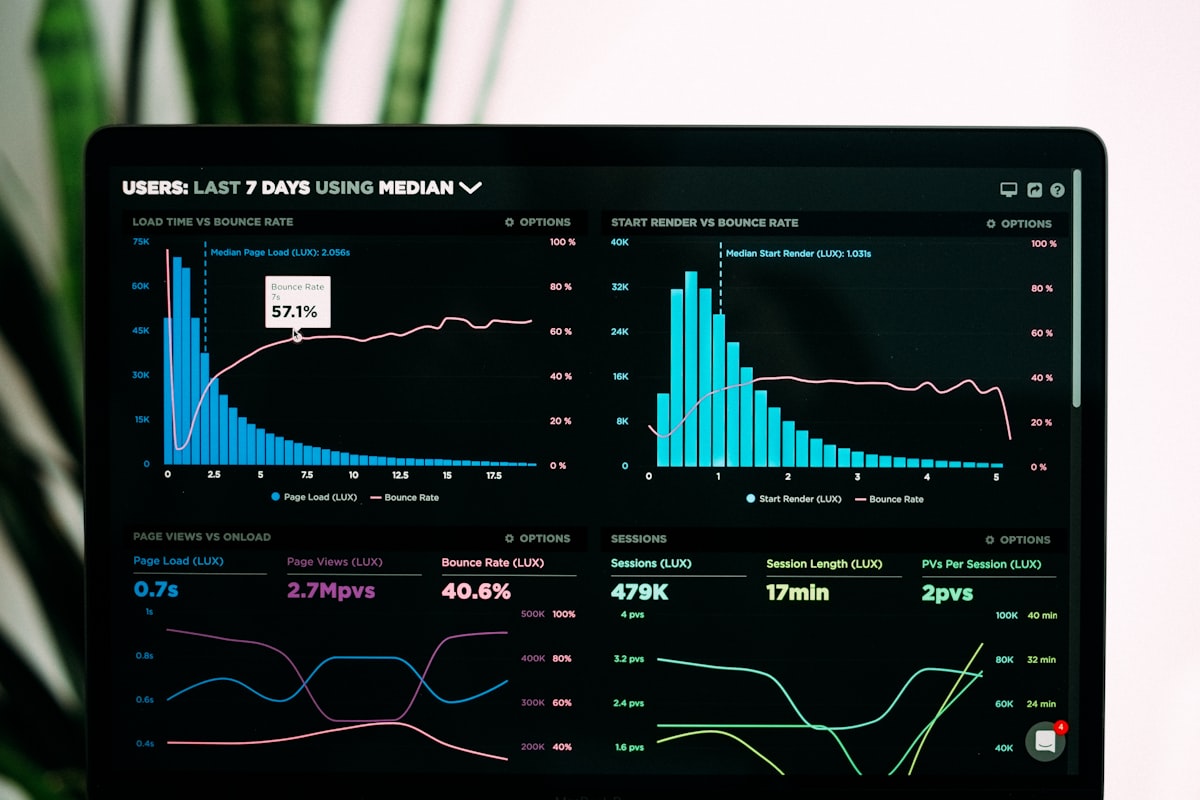 SEO analytics and growth